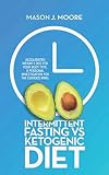 Intermittent Fasting vs Ketogenic Diet: Accelerated Weight-Loss for Your Body Type. A Personal Inves Intermittent Fasting vs Ketogenic Diet: Accelerated Weight-Loss for Your Body Type. A Personal Inves