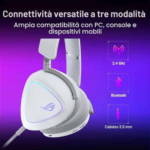 ROG DELTA II, Cuffie Gaming Senza Fili, Bianche