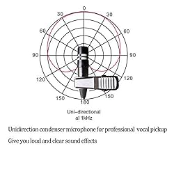 Sujeetec Lavalier Microphone Lapel Microphone
