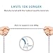 Lightning Charger Cable, Earfly Premium Aluminum Head iPad USB Cable 3 ft, Lightning Cable iPhone Charger Cords for iPhone, iPod and iPad (iOS1 pack)