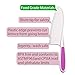 Meat Chopper and 3 in 1-Peeler,Heat Resistant Nylon Chop Meat Masher Tool, 5-Blade Head 11inch Multifunctional Meat Stirring,