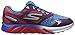 Skechers Performance Men's Go Run Forza Houston 2016 Running Shoe