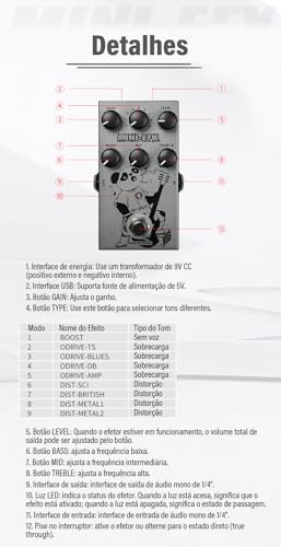 VEDO M-VAVE MINI-EFX Pedal de Efeitos Múltiplos para Guitarra Elétrica: 4 Overdrives, 4 Distorções, Boost, EQ de 3 Bandas, True Bypass e Design em Metal Compacto para Músicos