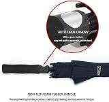 G4Free Golf Umbrella Windproof 55/59/67/72/80 Inch Automatic Open Double Canopy view 5