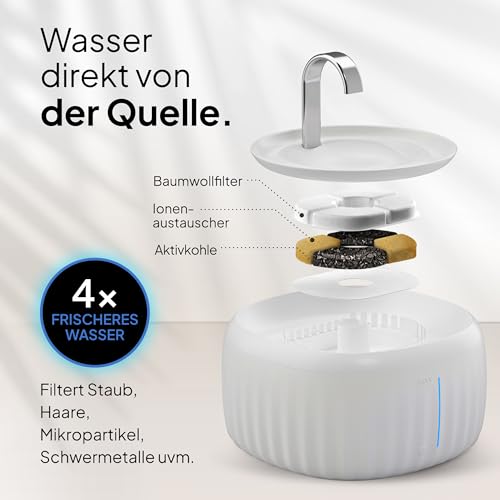 PrettyPaw Cat Fountain - Super Quiet, BPA-Free 3L Drinking Fountain for Cats with LED and Activated Carbon Filter - Easy to Clean Cat Drinking Fountain - Aqua Flow (White)