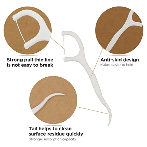 Dental Floss PicksVegan,EcoFriendly, Sustainable Dental Flossers (200