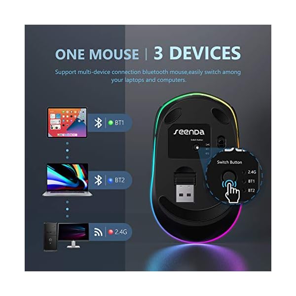 Seenda Wireless Bluetooth Mouse for Laptop, LED Rechargeable Silent Bluetooth Mouse for Computer, Compatible with Mac…