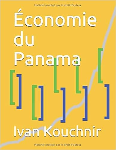Économie du Panama