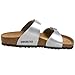 Birkenstock Sydney Vegan Sandals