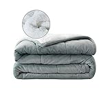 Syrinx Plush Weighted Blanket 15lbs, 60''x80'', Dark Grey/White for Adults, Minky Sherpa Fleece Blanket with Glass Beads