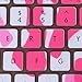 HDE Ultra Thin Silicone Rubber Keyboard Skin Cover for Macbook Pro Non Retina 13/15/17 (Pink Camo)