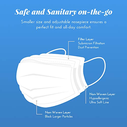 ArtNaturals Disposable Kids Face Mask (50 Pcs) Hypo Allergenic, Anti