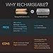 Arlo Certified: Tenergy 3.7V Arlo Battery Charger for Arlo Wireless Security Cameras (VMC3030/3200/3330/3430/3530) Fast Charger with 4-Pack 650mAh RCR123A Li-ion Rechargeable Batteries UL UN Certified