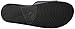 adidas Performance Men's SUPERCLOUD Plus M Slide Sandal
