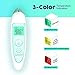 Thermometer for Fever, Aimuon Ear and Forehead Thermometer for Baby Kids and Adults 4 Modes Digital Infrared Thermometer Professional Certification
