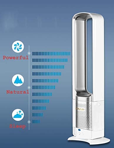 Ventilador Sin Hojas De 32