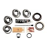 Motive Gear R35JRT Bearing Kit with Timken Bearings