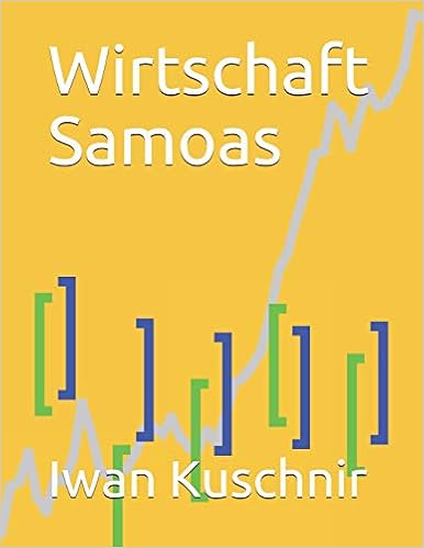 Wirtschaft Samoas