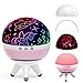 Little Girl Gifts,Present for 3 4 5 Years Old Girls Night Light,Unicorn Lamp,Princess Light,Girls Gifts for 2 3 4 5 Years Old,Christmas Gift for 1-15 Years Old (Unicorn&Princess-Pink)