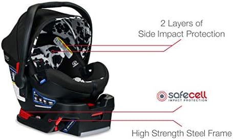 britax cowmooflage travel system