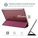 ProCase Smart Case for iPad 9.7 Inch iPad 6th/5th Generation 2018 2017(Model: A1893 A1954 A1822 A1823), Ultra Slim Lightweight Stand Cover with Translucent Frosted Back -Wine