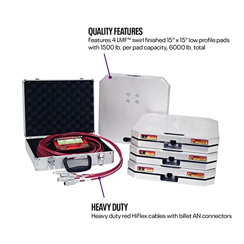 Longacre Accuset II Scale Kit Pricepulse