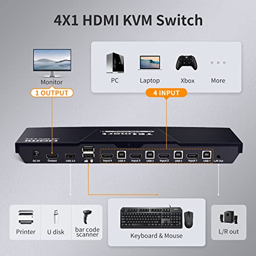 TESmart 8x1 HDMI KVM Switch 4K@60Hz - 8 PCs An 1 Monitor Mit USB 3.0