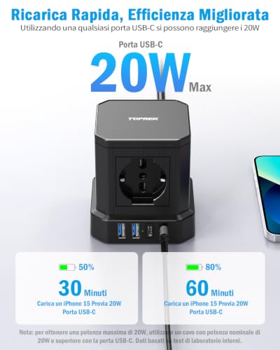TOPREK Power Strip Cube with 4 Universal Sockets ITA 10/16A and Schuko and 2 USB C (20W PD3.0 Quick Charge) and 2 USB A, Multiple Socket with Switch, 1.5 Metres 90° Elbow Plug Cable, 3680W/16A