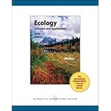 Ecology Concepts And Applications 9781259880056 Molles Manuel Sher Anna Books