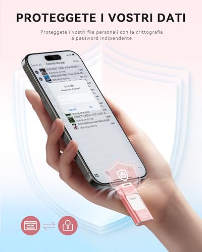 ROSPE 256GB USB Flash Drive for iPhone MFi Certified - iPhone External Memory, Lightning USB Flash Drive for iPhone / iPad, 3 in 1 Pen Drive Compatible with Android and PC, USB 3.0 for Backup Photos and Video