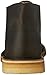 CLARKS Men's Desert Khaki Leather Boot 10.5 Men US