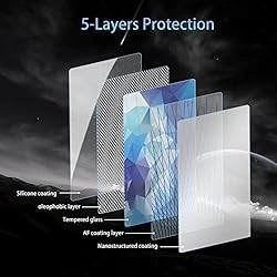 SKTU 2023 2024 Altima Screen Protector for 2023