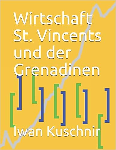 Wirtschaft St. Vincents und der Grenadinen