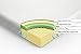 Zinus Foam Mattress, 8