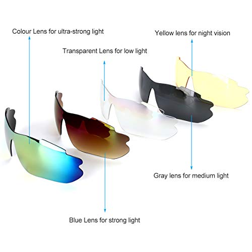 Tancci Sports Cycling Sunglasses, Bicycle Glasses with 5 Interchangeable Lenses-Ergonomic with Reducing Harmful UVA & UVB Rays for Men&Women Running/Golf/Fishing/Cycling/Outdoor Sports(Blue)