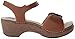 Dansko Women's Sue Cognac Full Grain Wedge Sandal