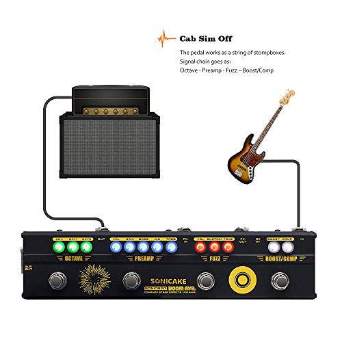 SONICAKE BOOM Ave. Bass Preamp DI Box Multi Effects Compressor Boost