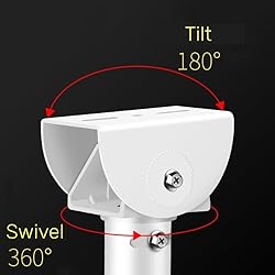 CTXSumTec I-Type Universal Wall Ceiling Mount