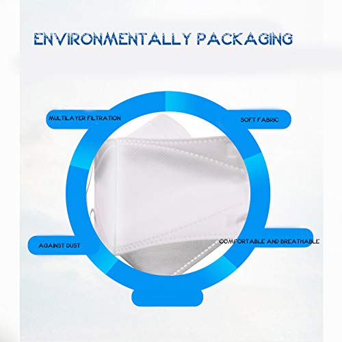 KF94 Particulate Respirator Face Safety CoverMask Disposabl Air