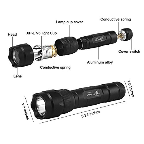 UltraFire WF-502B Single Mode 1000 Lumen Mini Tactical Led Flashlight and Flashlight Holster Duty Belt Holder with 360 Degrees Rotatable Clip(Included Battery)