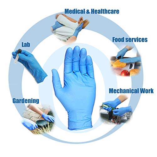 image for FMP Brands [400 Pack] Medium Blue Nitrile Medical Gloves - Non Latex R