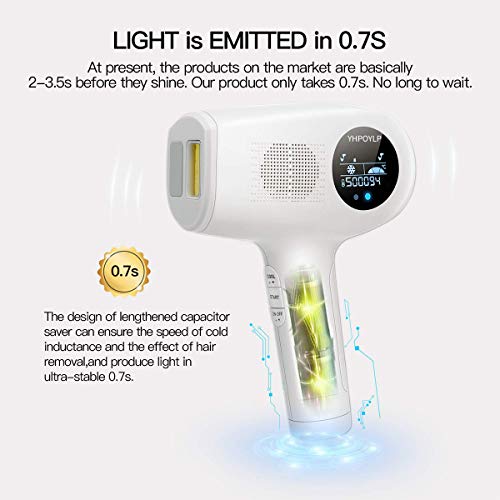 YHPOYLP Facial & Body Permanent Laser Hair Removal for Women and Men - IPL Hair Remover Cold Compress 500,000 Flashes Home Use Hair Removal System