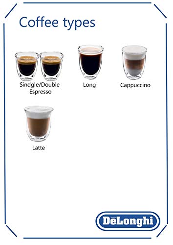 DeLonghi ECAM 21.117.B Kaffee-Vollautomat,1,8 l, schwarz – Bild 5