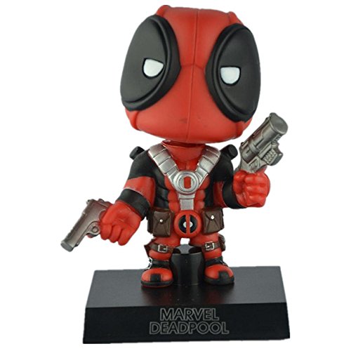 deadpool dashboard figure