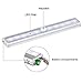 Motion Sensing Closet Light DIY Stick-on Anywhere Portable 10-LED,OliveTech Wireless Magnetic Attach Sensor Night Light for Cabinet/Stairs/Hallway/Garden/Step Light Bar(Battery Operated)-Silver