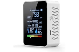 Indoor Air Quality Monitor, 5-in-1 Portable Air Quality Tester with CO2, TVOC, HCHO, Temperature & Humidity, Battery Powered 