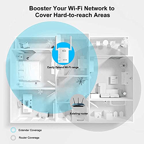 NETVIP WiFi Extender WiFi Booster WiFi Range Extender 300Mbps 2.4GHz,AP/Repeater Mode With Dual External Antennas Amplifier Wifi Range Extender Wifi Repeater Universal Comply With 802.11n/g/b - White