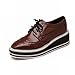 Latasa Women's Fashion Lace-up Mid-heel Platform Oxfords Shoes