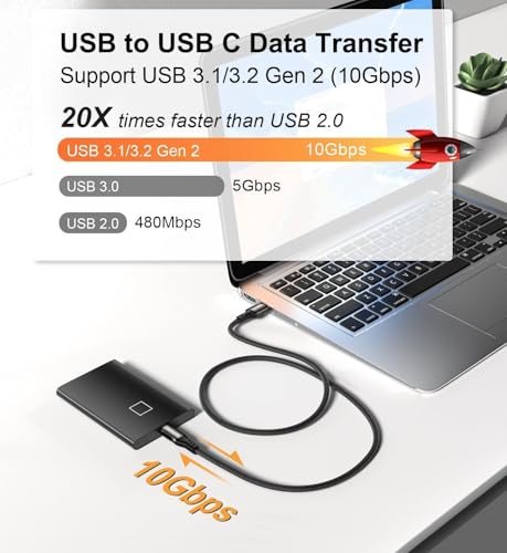 CTOBY Type C Cable 5M,USB A to USB C Nylon Braided Cable,USB 3.1/3.2 10Gbps Data Transfer and 60W 3A Fast Charging,for Samsung Galaxy S24,M13,Pixel 8,Redmi Note,iPad,MacBook Pro,Nintendo Switch