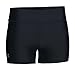 Under Armour Women's On The Court 4